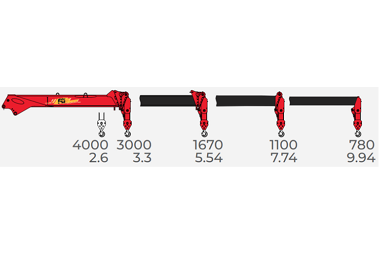 Кран-манипулятор МАЗ AGC42M с КМУ FG 414 — изображение 5