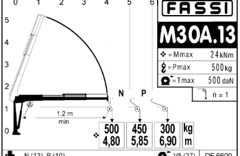 Кран-манипуляторная установка Fassi Micro M30A.13
