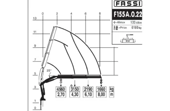 Автомобиль AG6NMN Тягач с КМУ Fassi F155A.0.22
