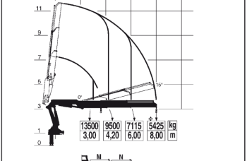 Бортовой автомобиль МАЗ AGC64M с КМУ Fassi F455A.2.22